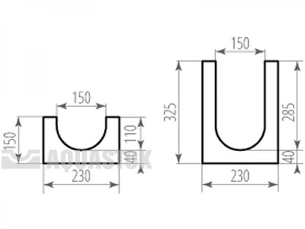 PLUS DN150