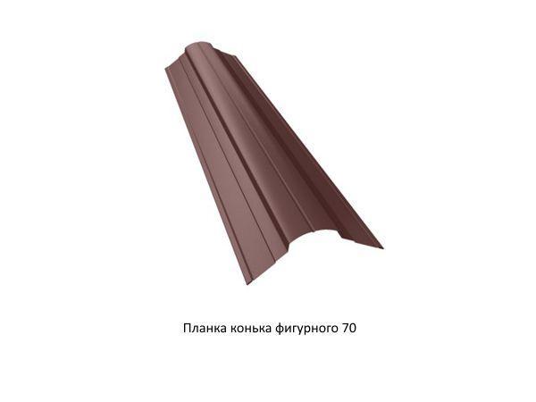 Планка конька фигурного