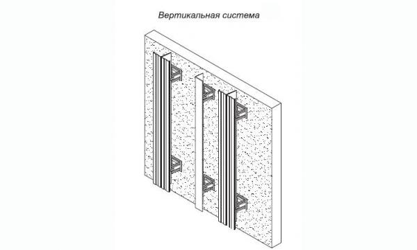 Вертикальное крепление для керамогранитных плит