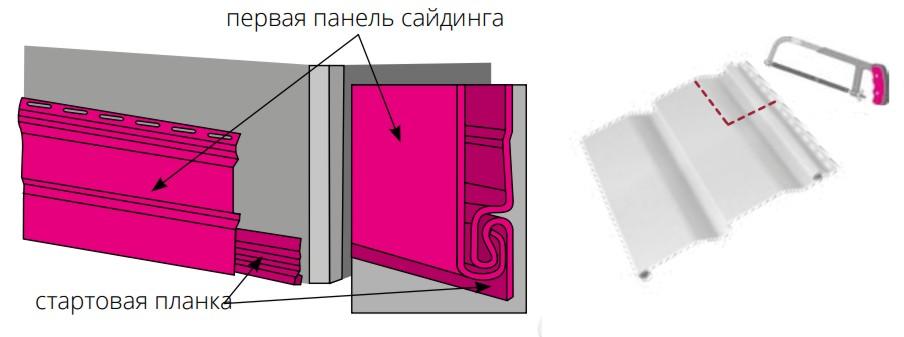 Как крепить доборные панели винилового сайдинга